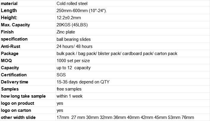 BLOSSOM 13035 S 35mm 3-fold ball bearing drawer slide bulk supply datasheet, cold rolled steel side mount runner, 20kg heavy load SGS certified cabinet hardware